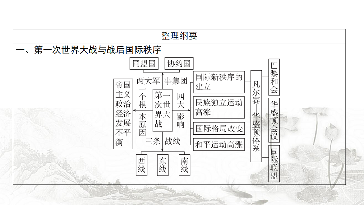17712692第4页