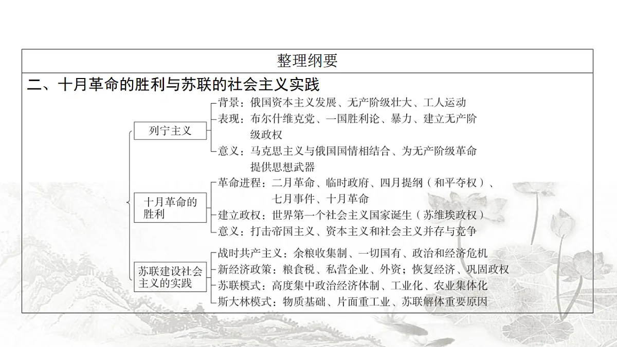 17712692第5页