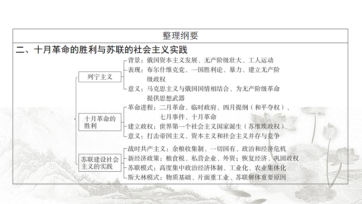 17712692第5页