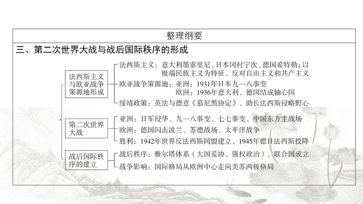 17712692第6页