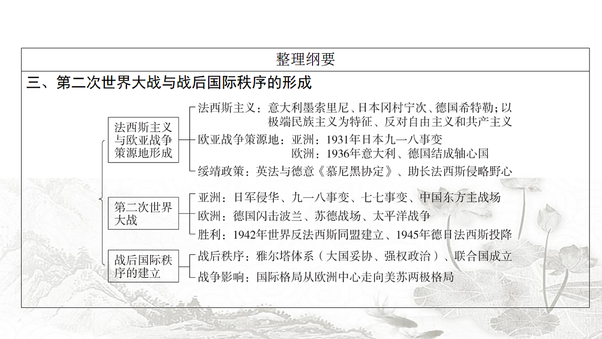 17712692第6页