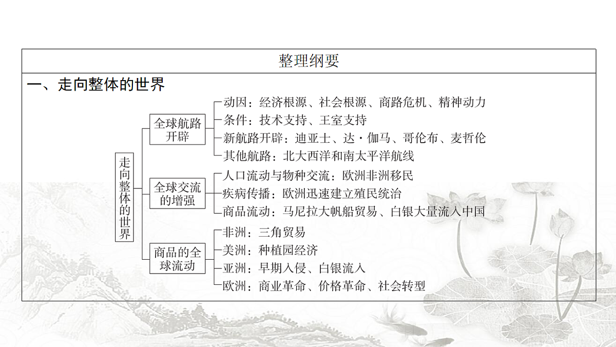 17712693第4页