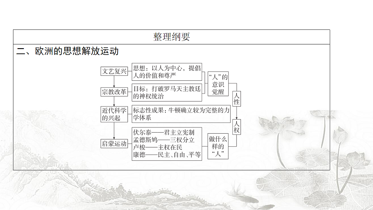 17712693第5页