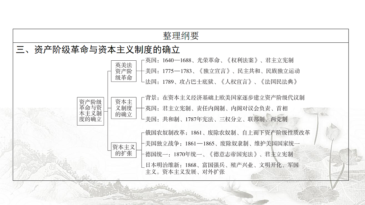 17712693第6页