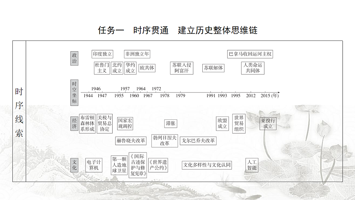 17712694第3页
