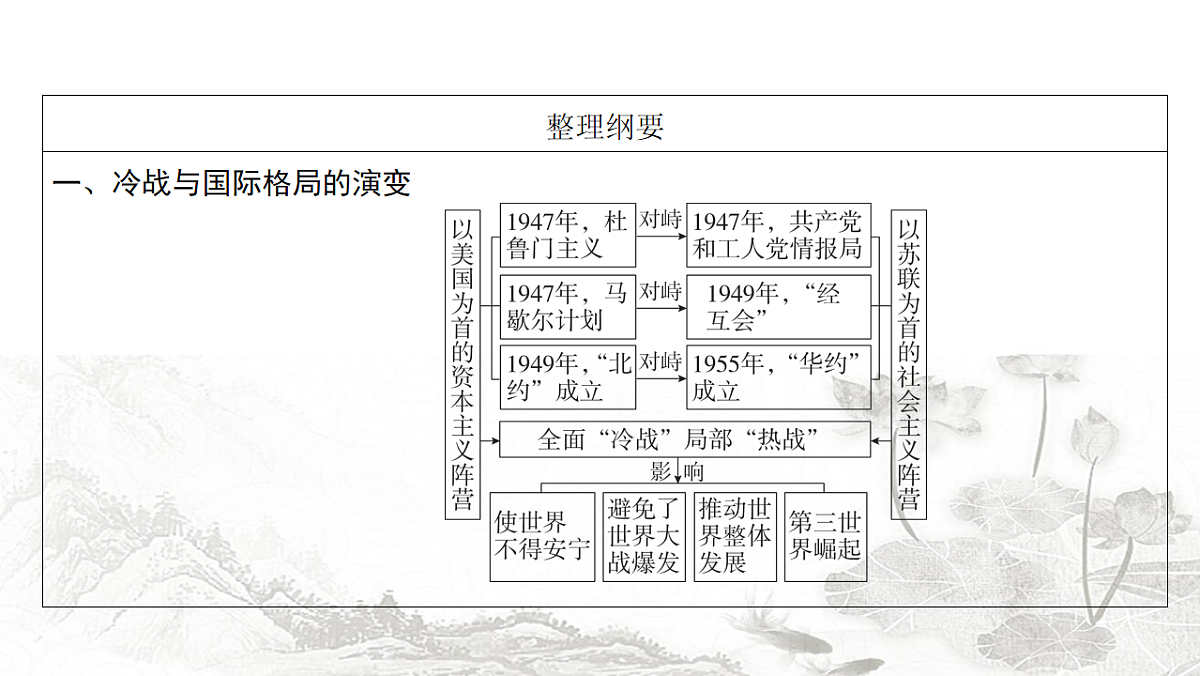 17712694第4页