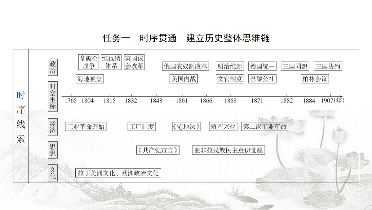 17712695第3页