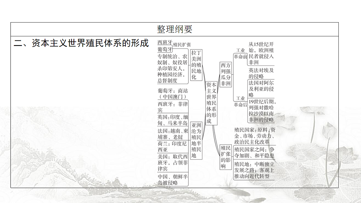 17712695第5页
