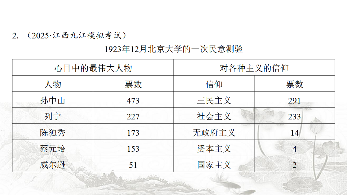 17712808第4页