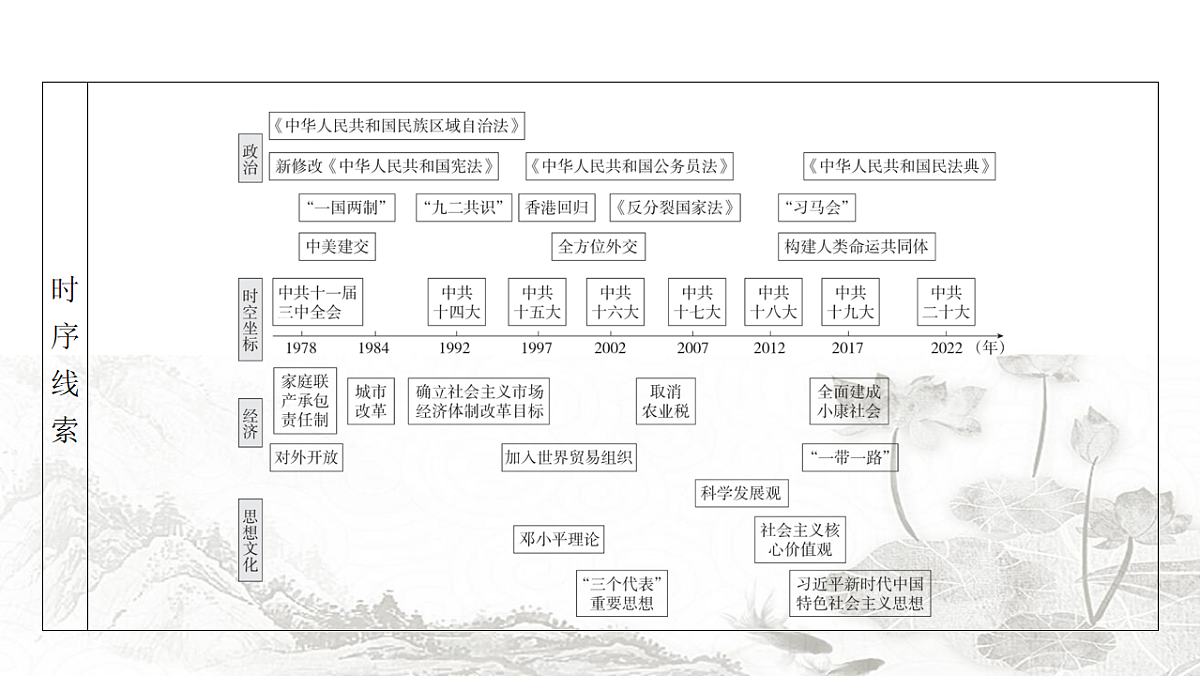 17712809第4页