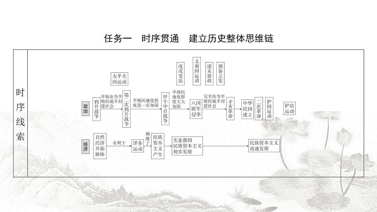 17712810第3页
