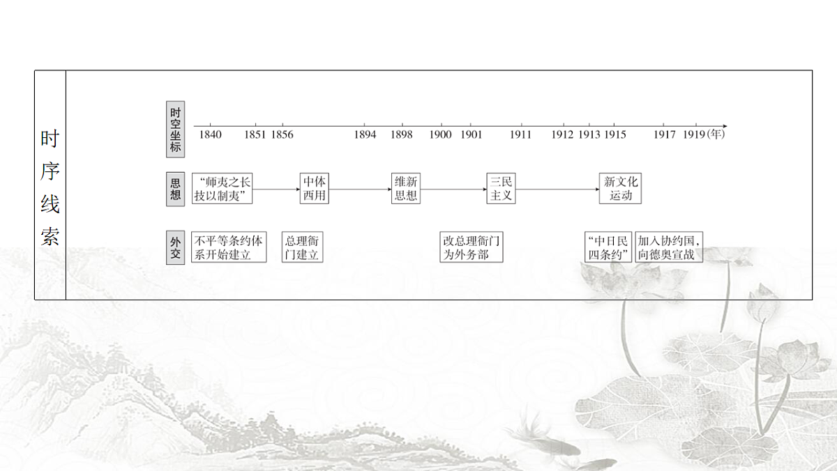 17712810第4页