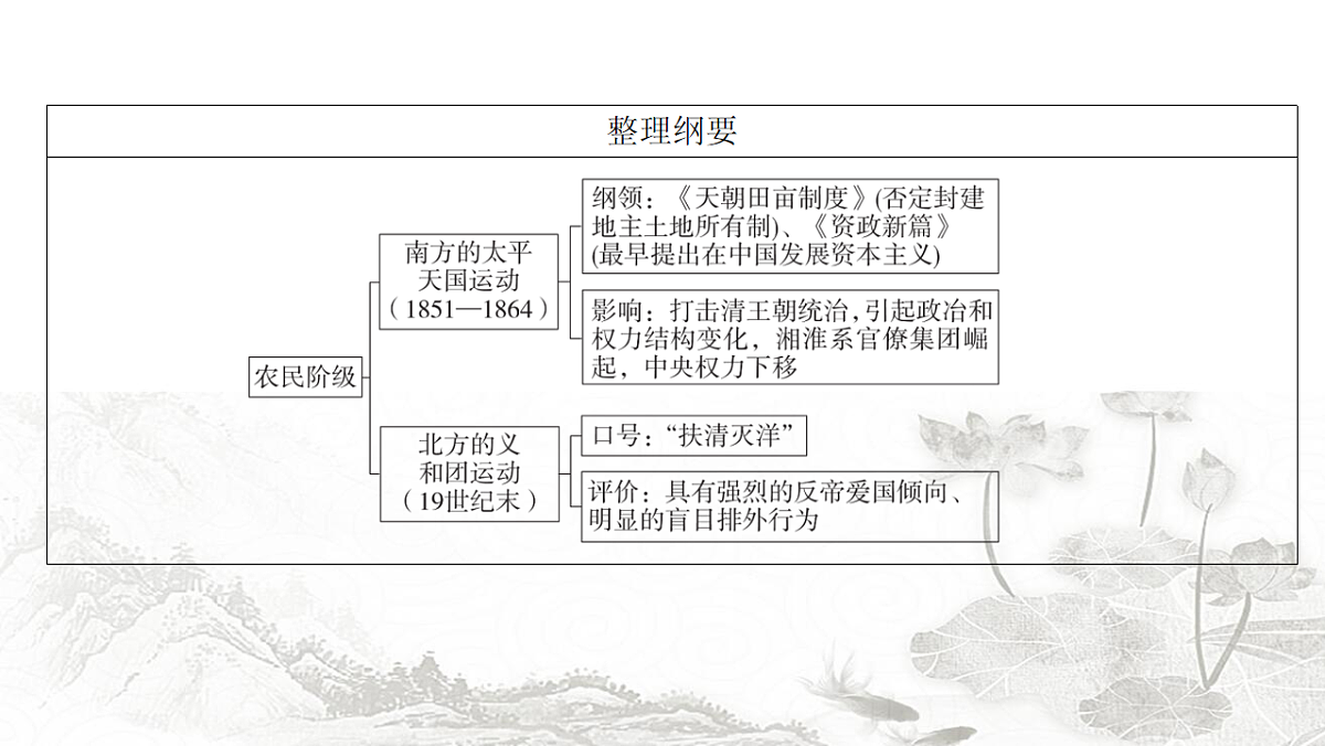 17712810第7页