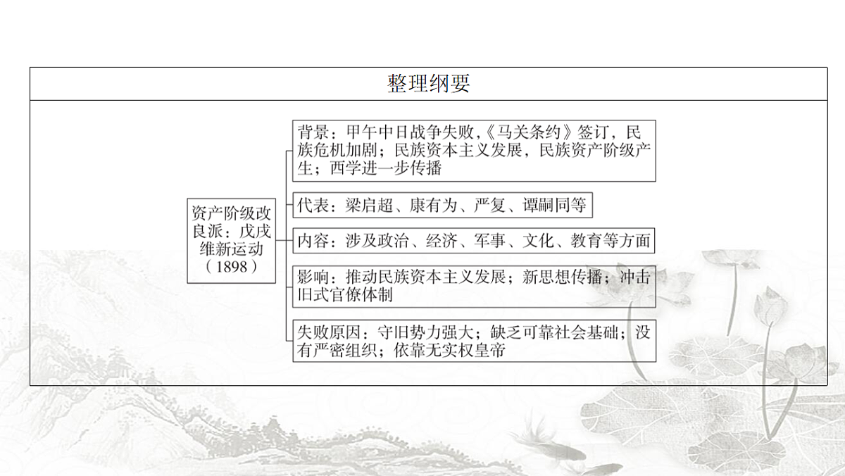 17712810第8页
