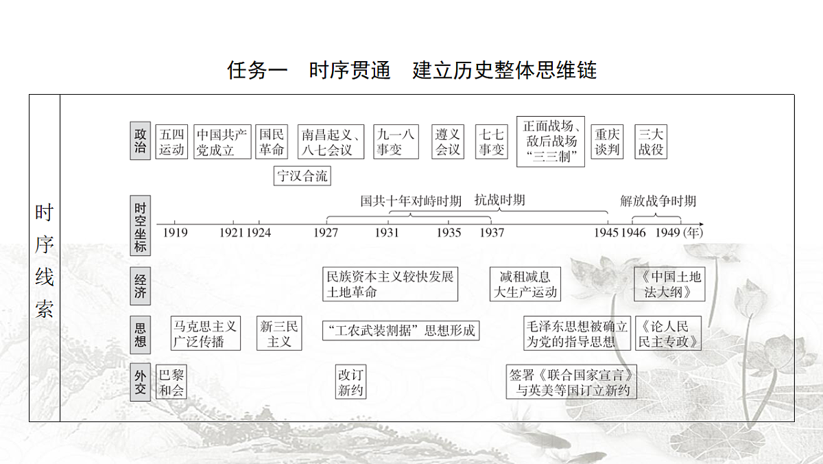 17712811第3页