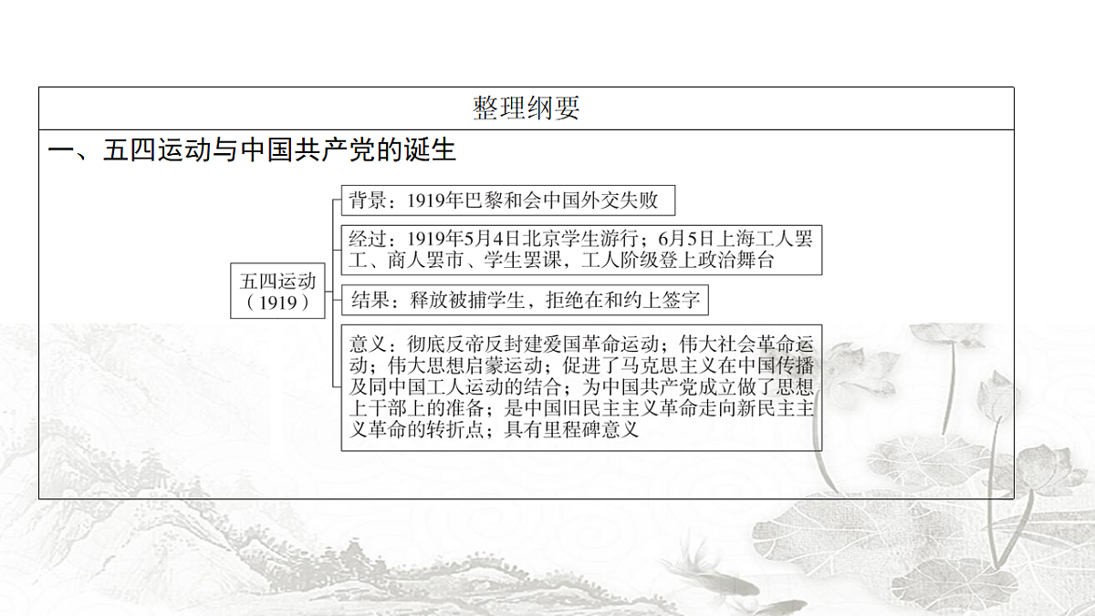 17712811第4页