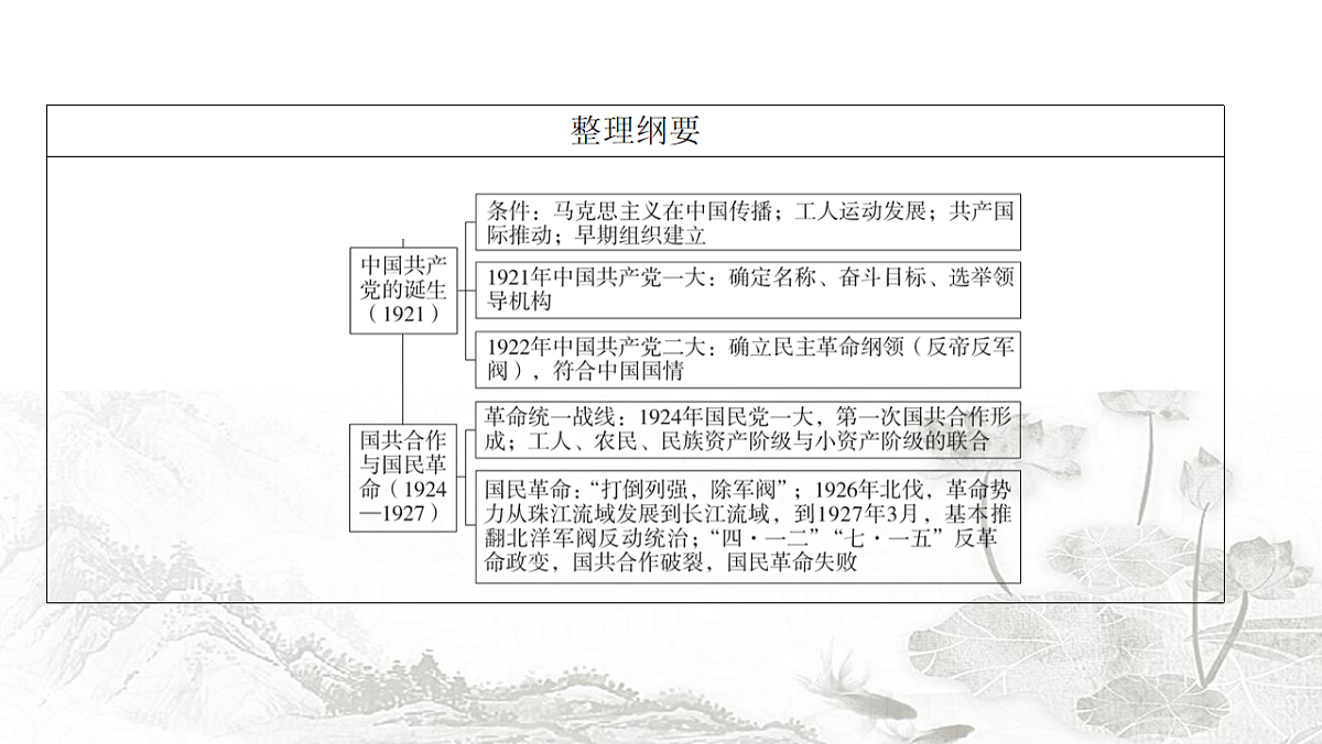 17712811第5页