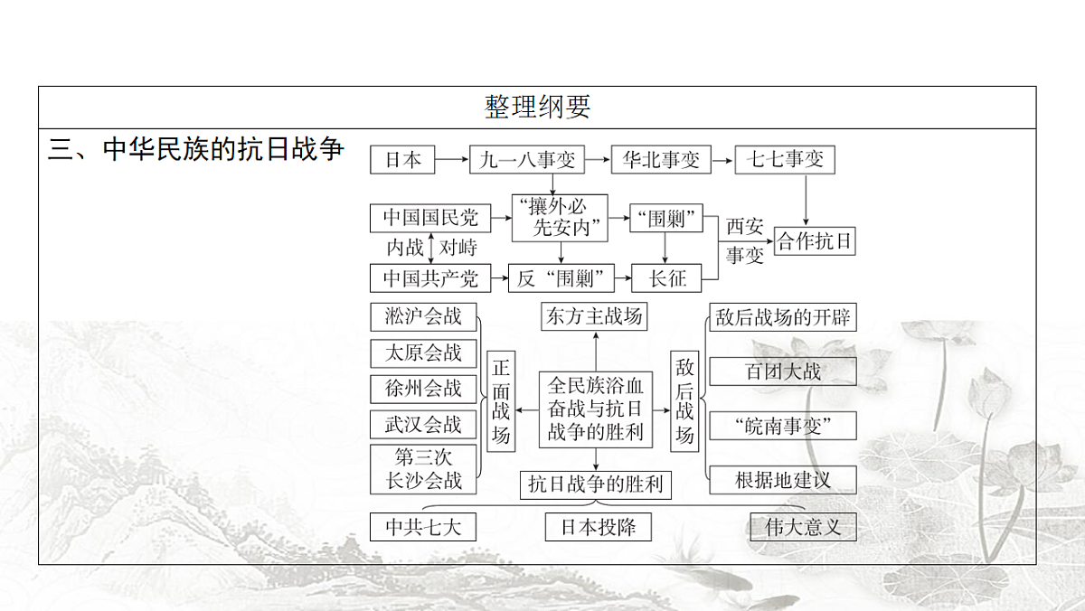 17712811第7页