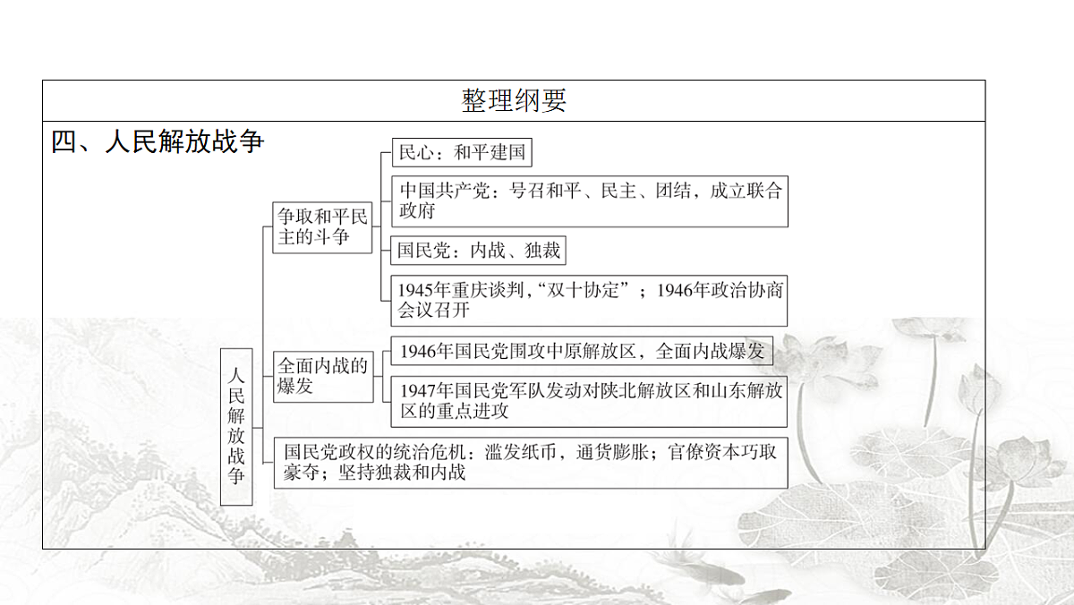 17712811第8页