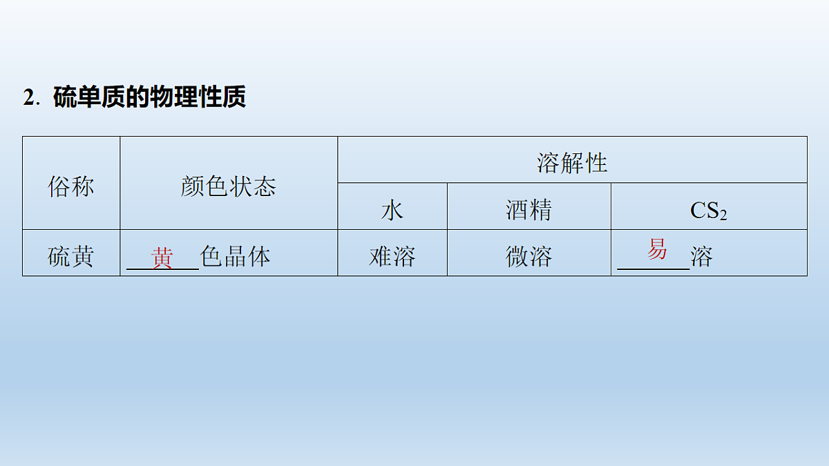 17712815第3页