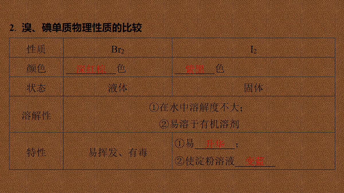 17712816第3页