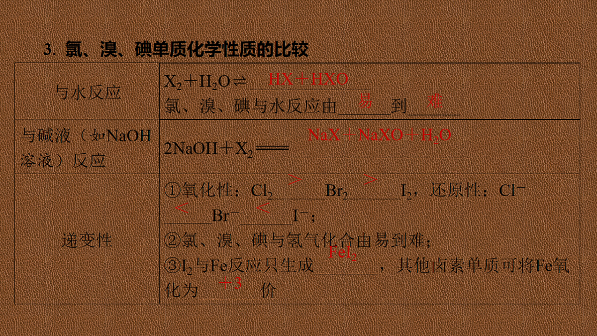 17712816第4页