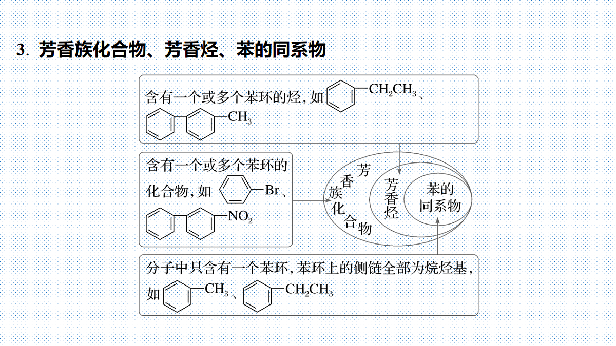 17712817第5页