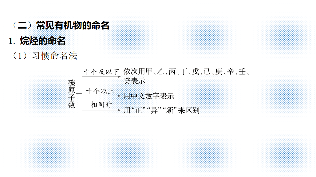 17712817第6页