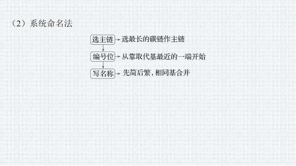 17712817第7页