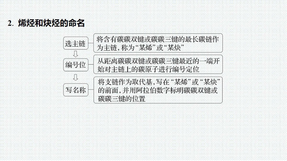 17712817第8页