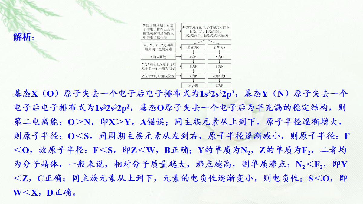 17712818第8页