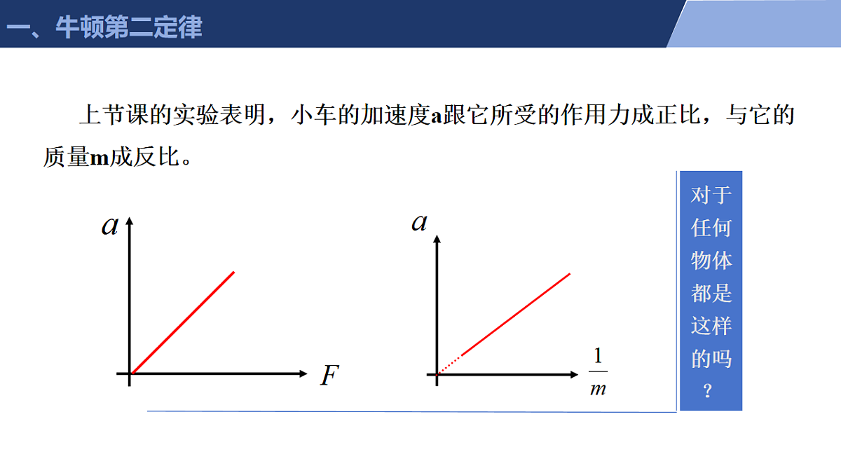 17713236第3页