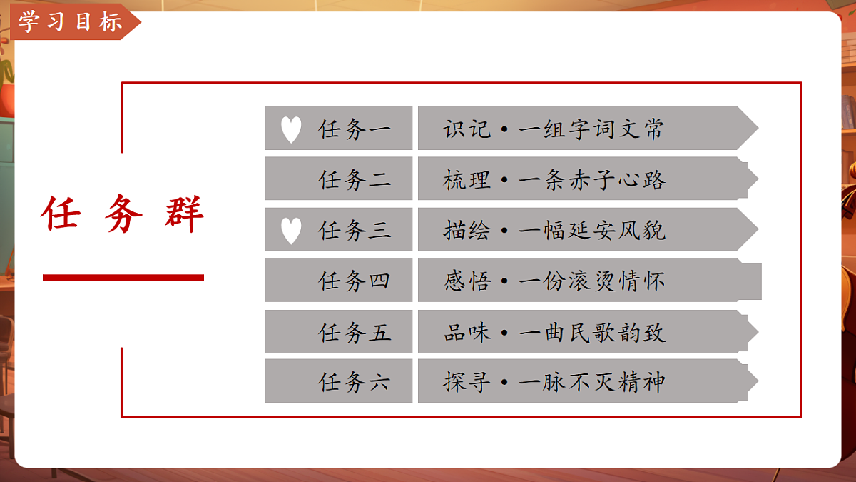2 回延安：一曲信天游 万里赤子情（情境任务教学课件）第4页
