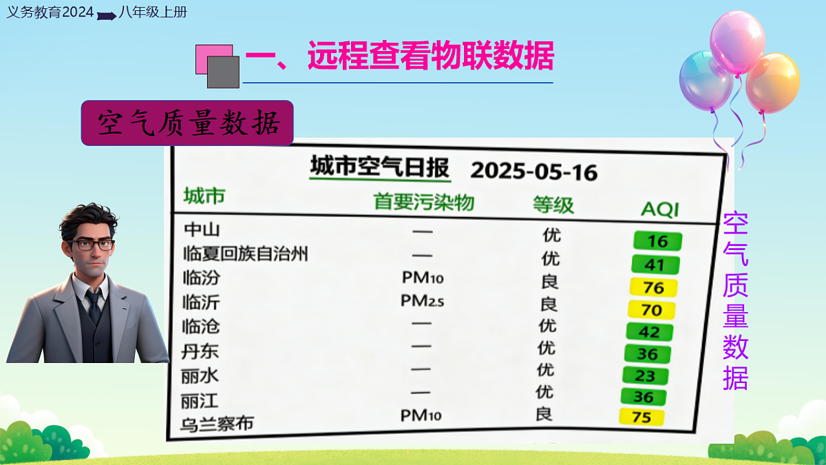 17713533第6页