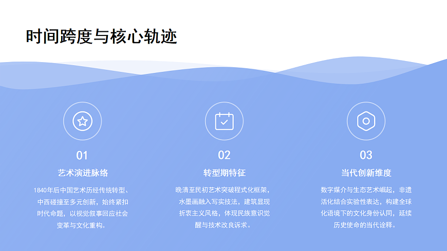 17713617第3页