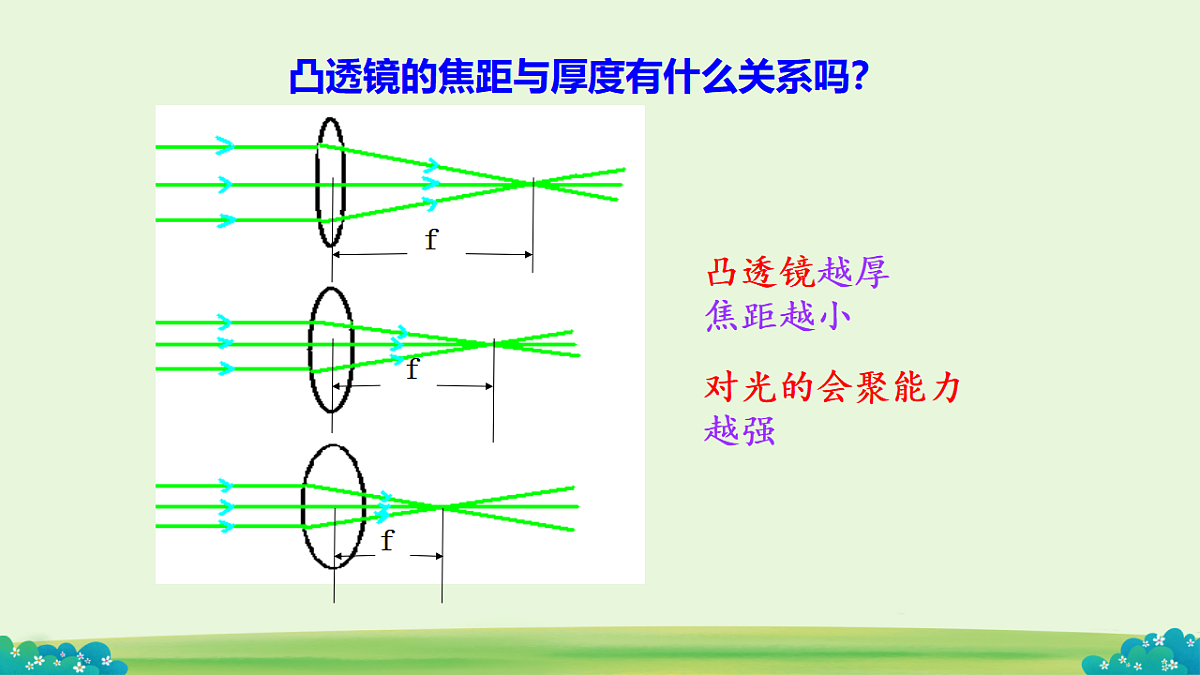 17713618第8页