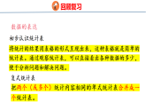 人教版（2024）数学三年级下册 7.4 数据的收集、整理与表达（课件）