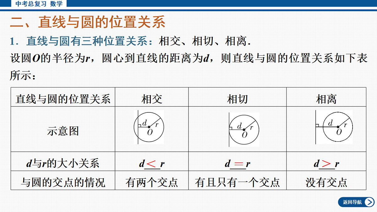17713666第5页