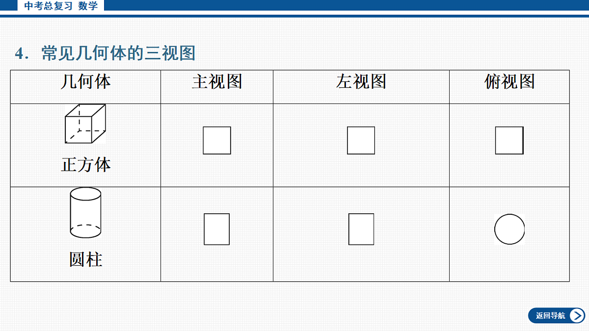 17713669第8页