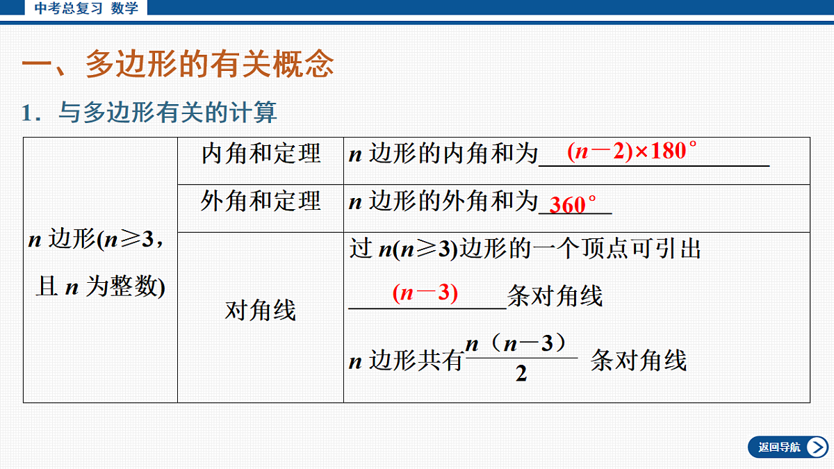 17713670第4页