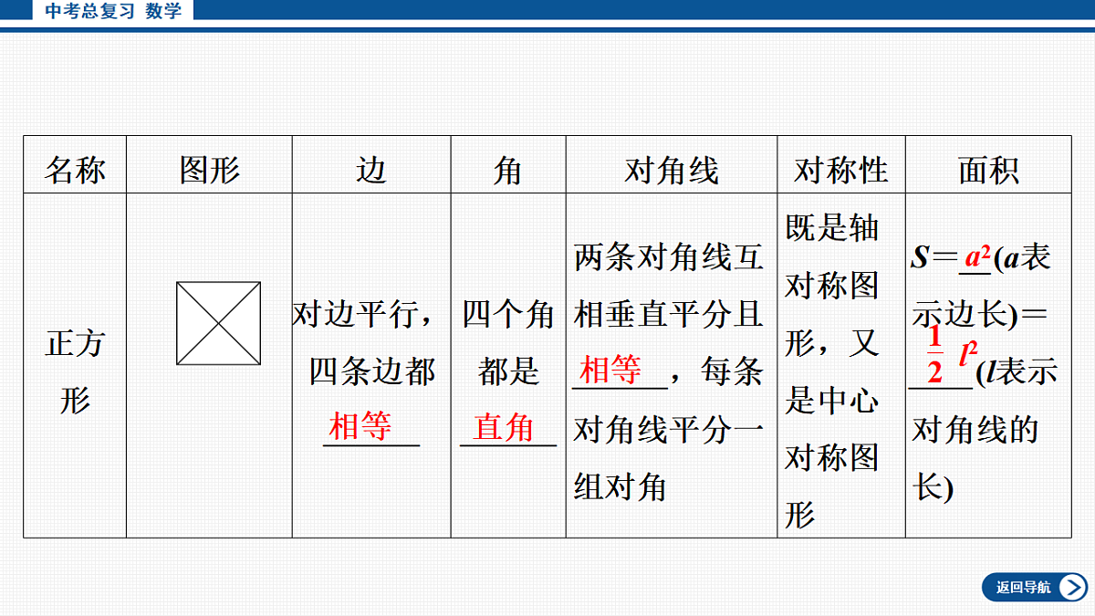 17713671第6页