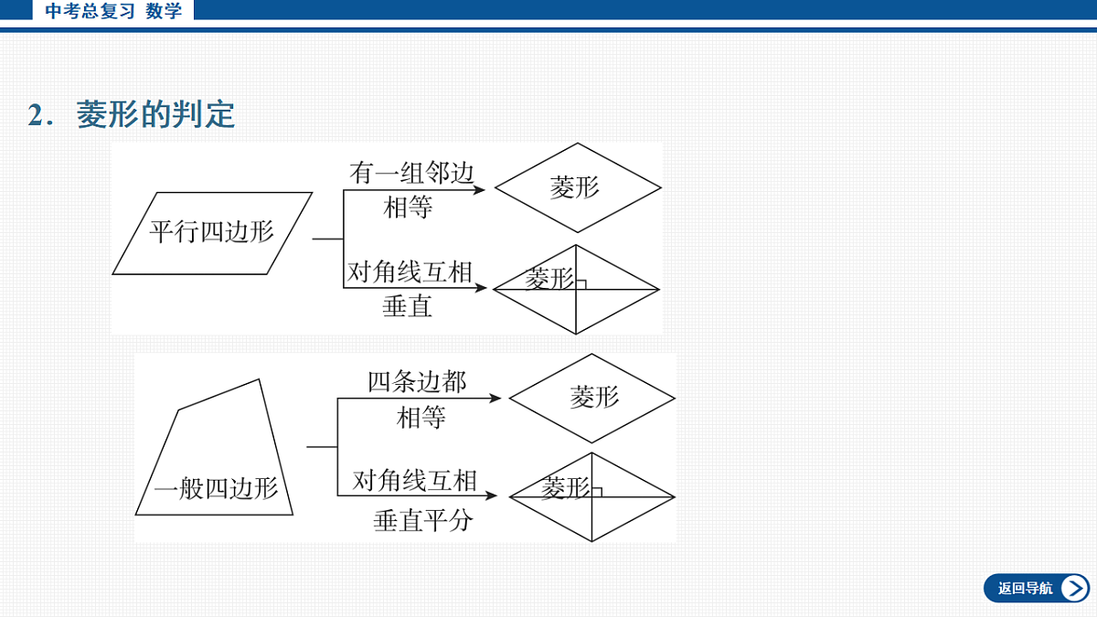 17713671第8页