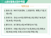 4.灯笼 (课件) 2025-2026学年部编版八年级语文下册