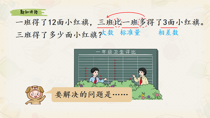 17713995第3页