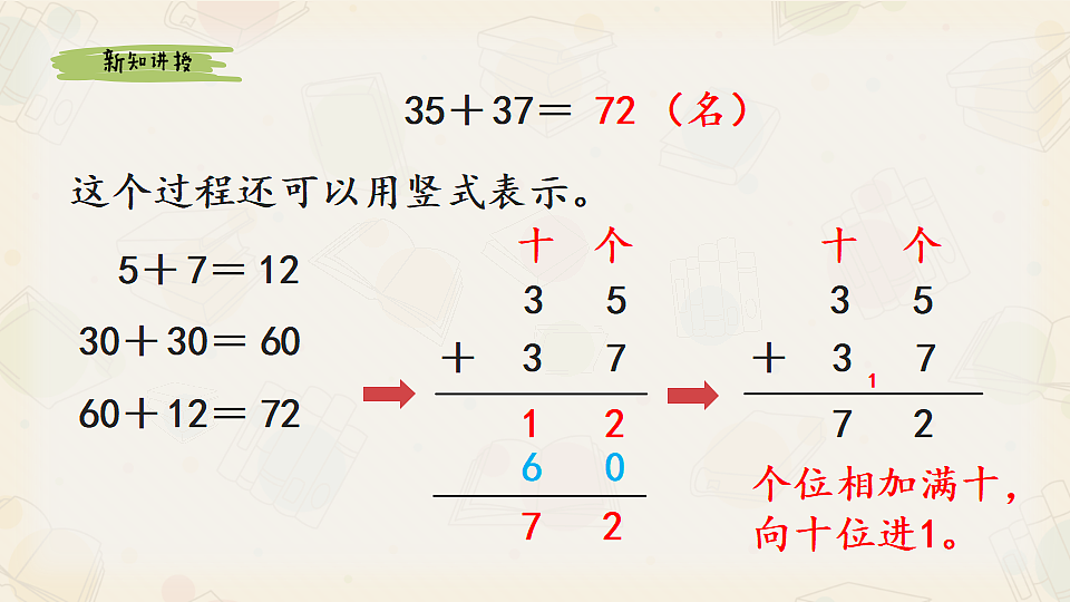 17714002第5页