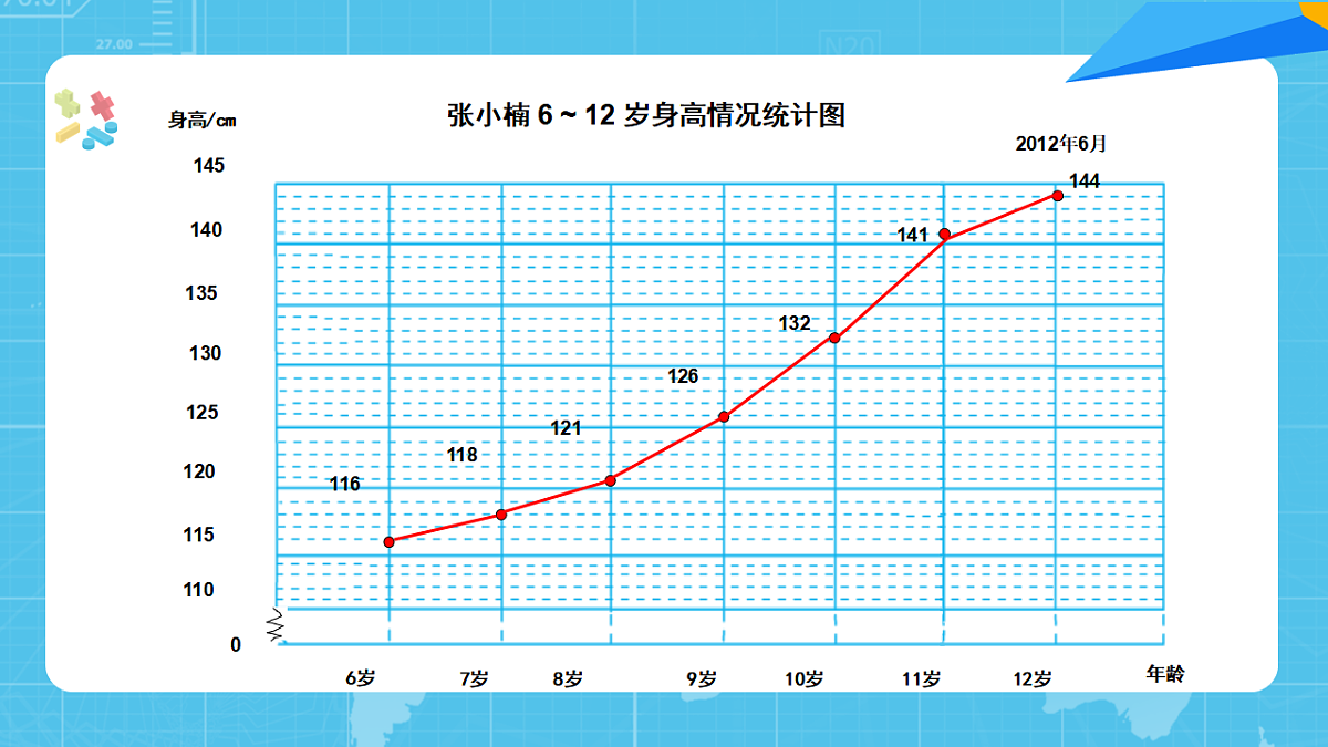 17714141第6页