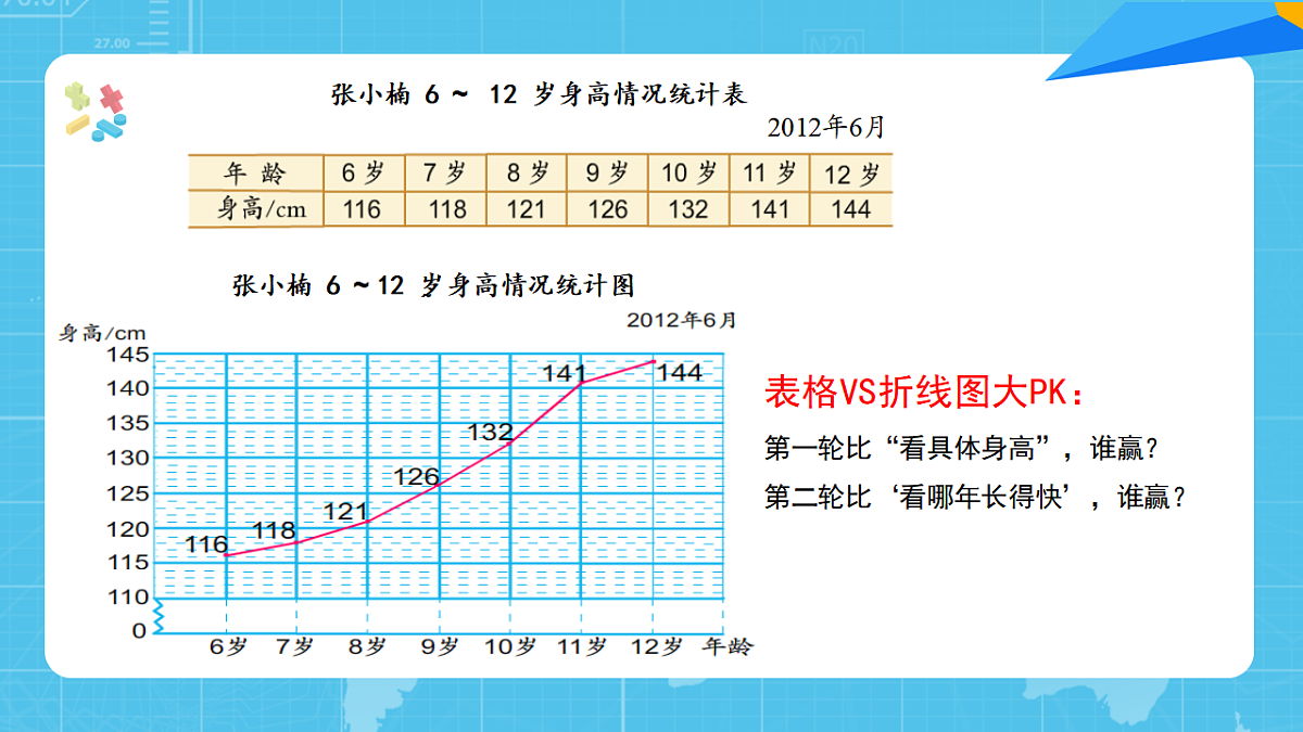 17714141第7页