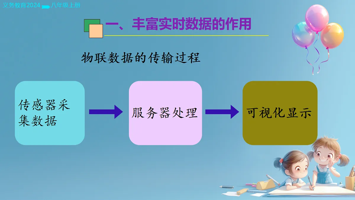 17714225第7页