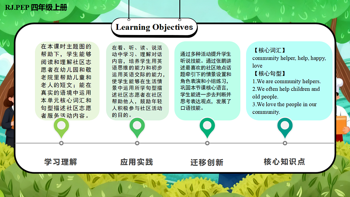 17714344第2页