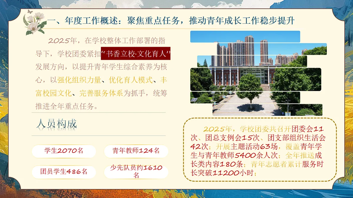 17714421第4页